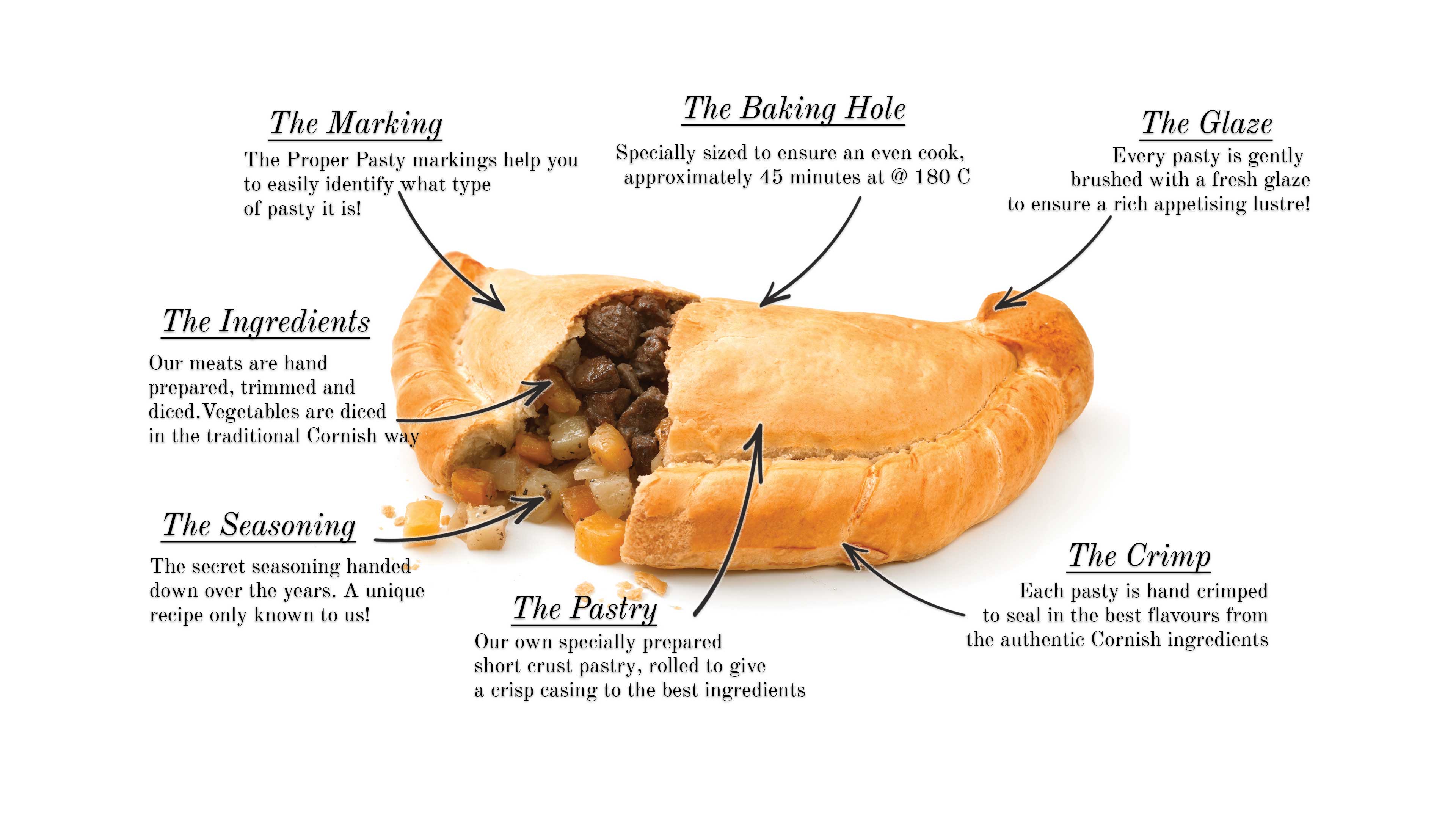 Cornish Pasties | Proper Pasty Company